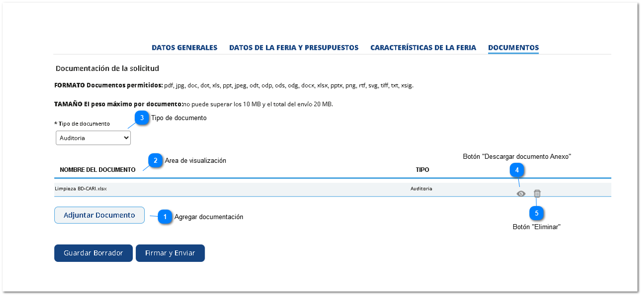 Documentos